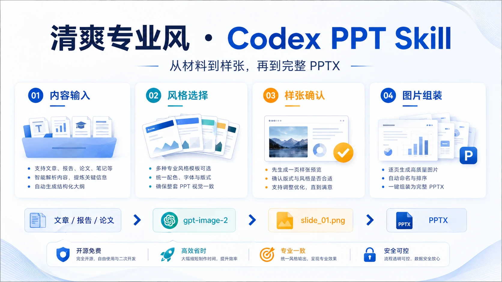 清爽專業風示意圖