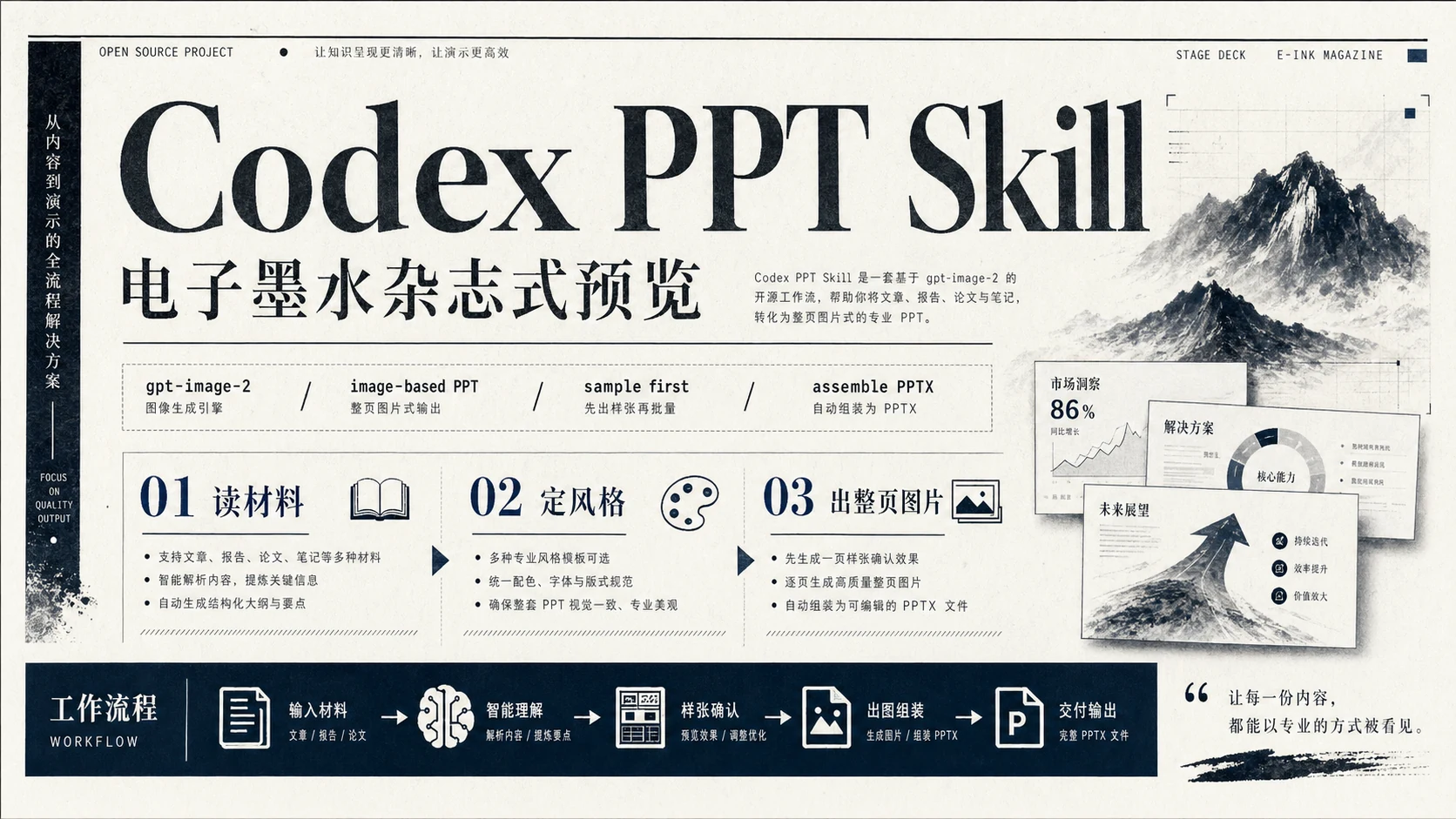 電子墨水雜誌風示意圖