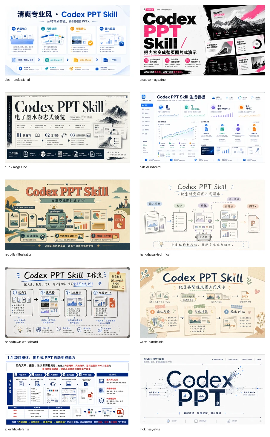 Codex PPT Skill 官方內建 10 種風格預覽總覽