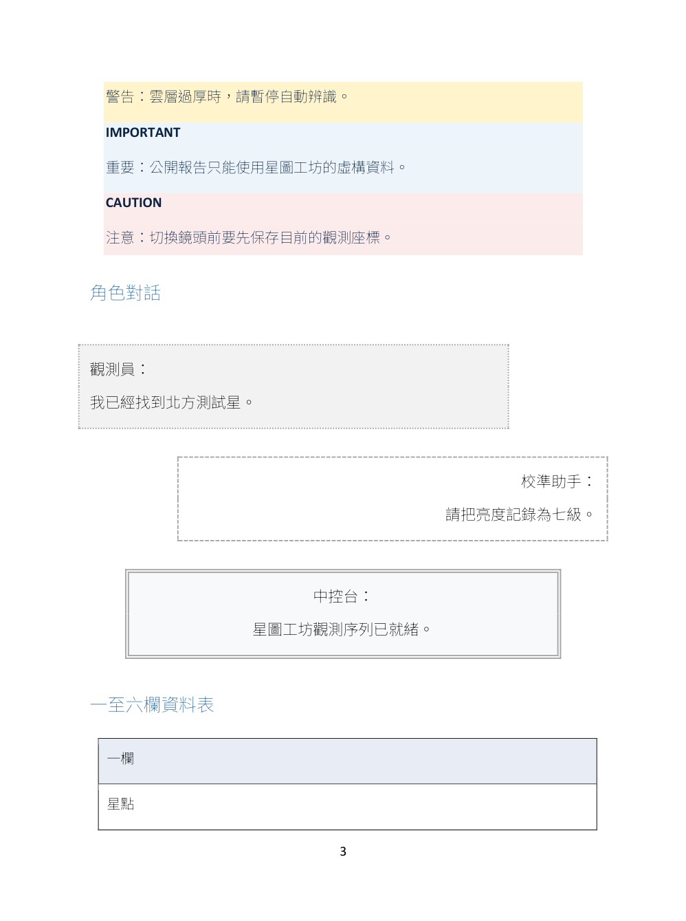 Microsoft Word 實際書稿中的提示框、左右角色對話與表格
