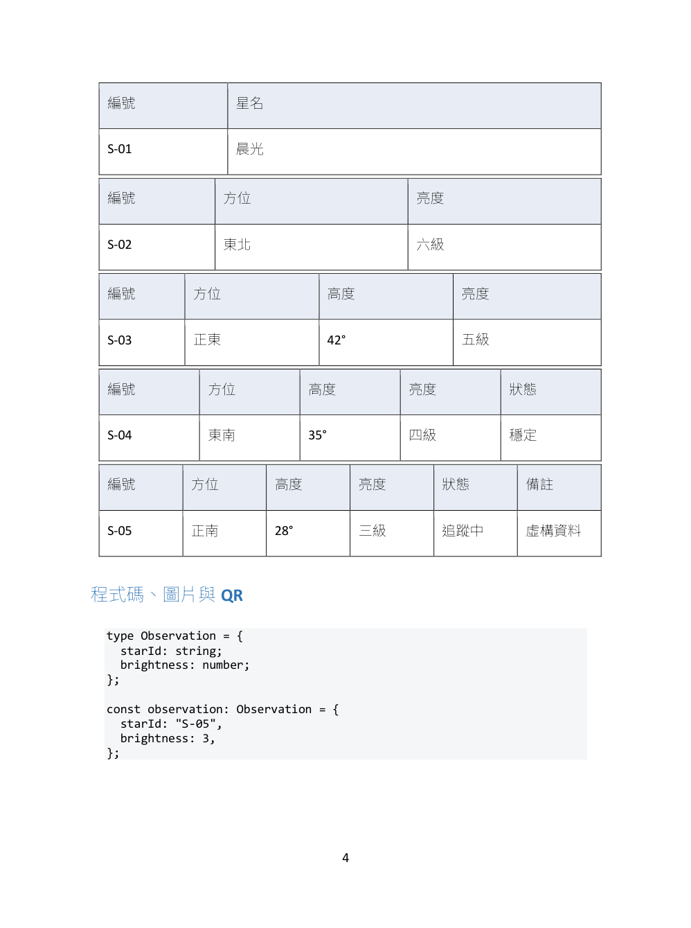 Microsoft Word 實際書稿中的一至六欄表格與程式碼區塊